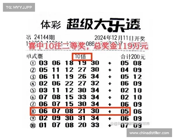 彩乐乐彩票网助力彩民中大奖 全方位提供购彩资讯与技巧平台 彩乐乐彩票网助力彩民中大奖 全方位提供购彩资讯与技巧平台